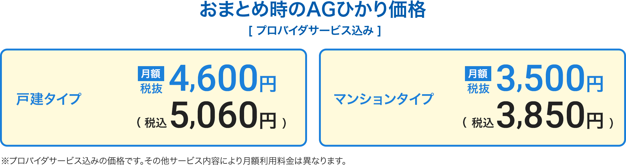 おまとめ時のAGひかり価格