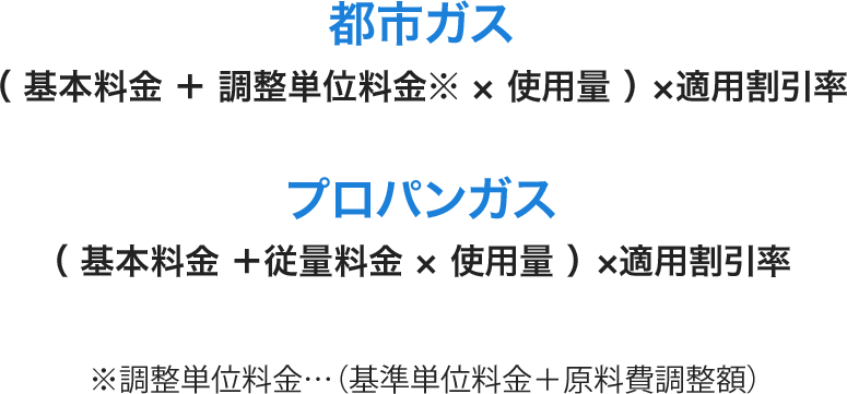 割引額計算方法